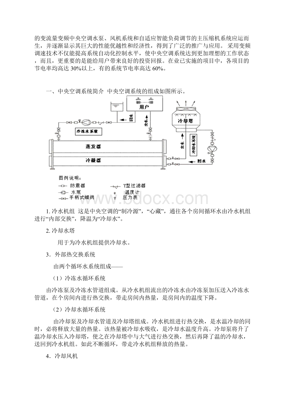 基于PLC的变频中央空调控制系统的开发设计毕业设计学位论文范文模板参考资料.docx_第3页