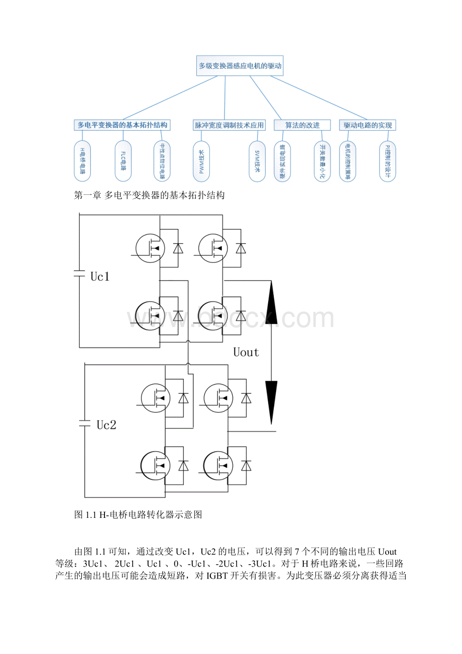 三级PWM调制策略变换器供电感应电机驱动Word文档格式.docx_第2页