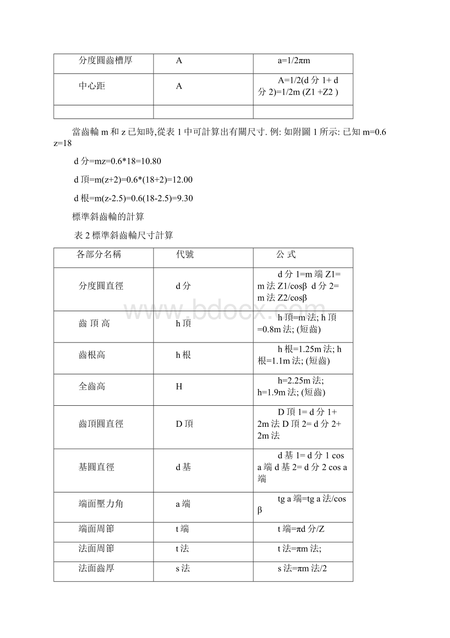 齿轮蜗杆计算.docx_第3页