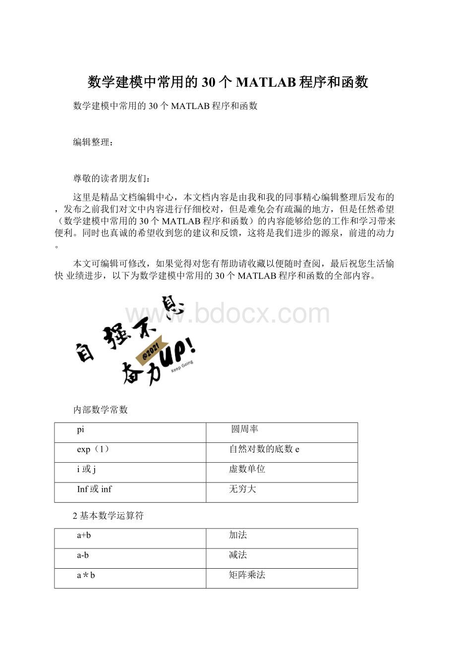 数学建模中常用的30个MATLAB程序和函数Word下载.docx_第1页