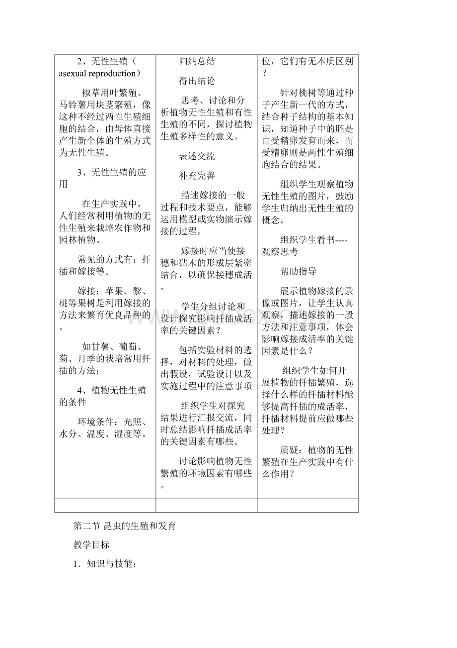 生物下册教案第七单元第一章生物的生殖和发育.docx_第2页