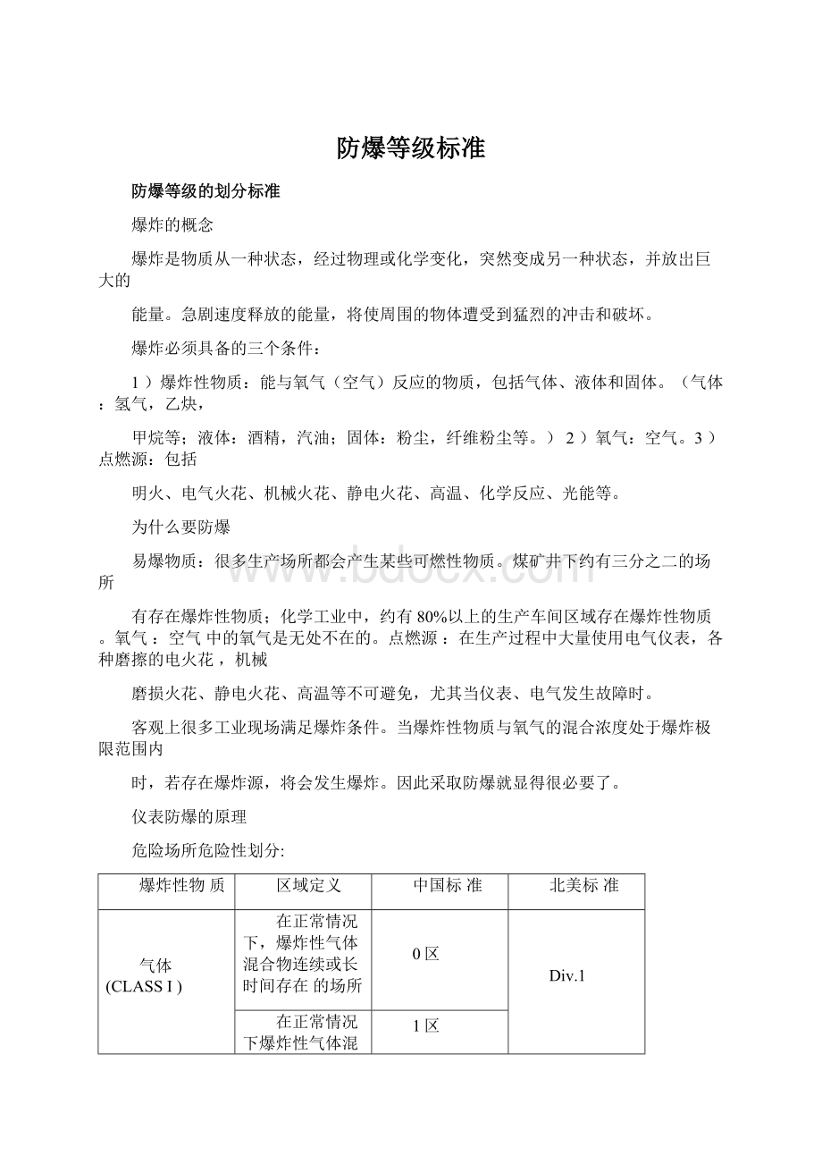 防爆等级标准Word文档下载推荐.docx