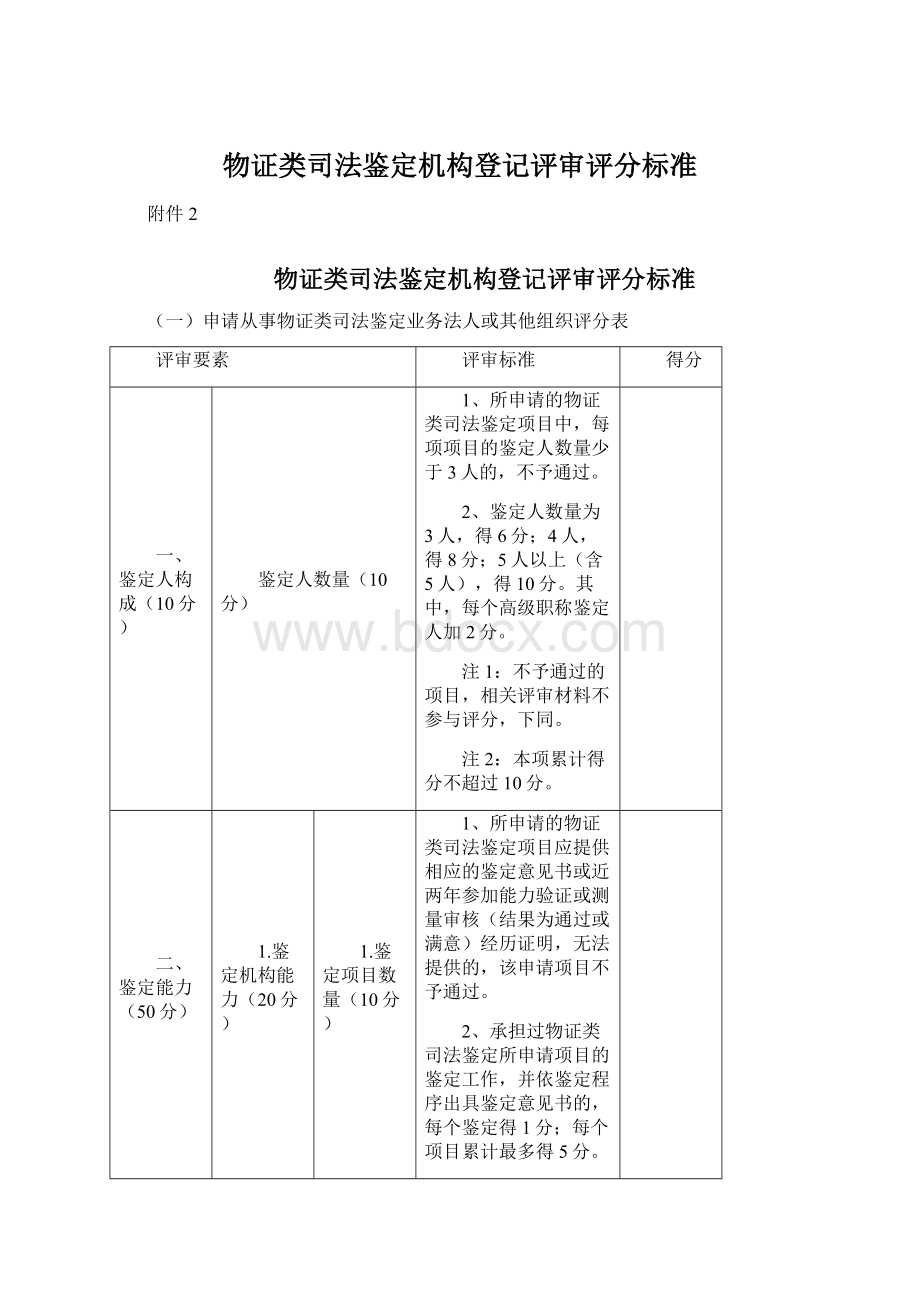 物证类司法鉴定机构登记评审评分标准文档格式.docx