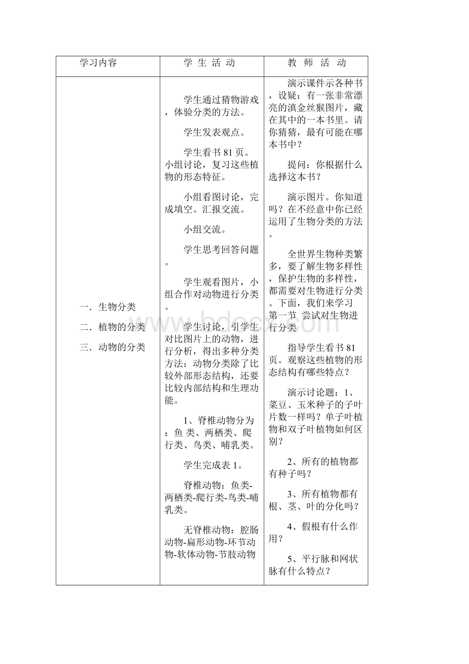 八年级生物上册 第六单元《生物的多样性及其保护》第一章 第一节 尝试对生物进行分类教案 新人教版文档格式.docx_第3页