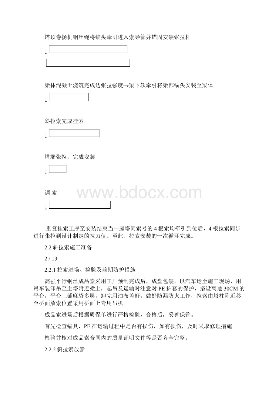 高强平行钢丝斜拉索在大跨度斜拉桥中施工技术文档格式.docx_第3页