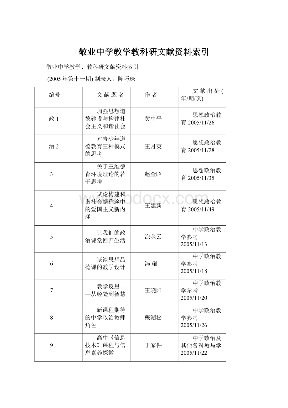 敬业中学教学教科研文献资料索引Word格式.docx