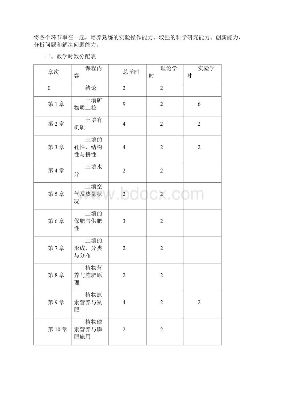 《土壤肥料学》Word格式文档下载.docx_第2页