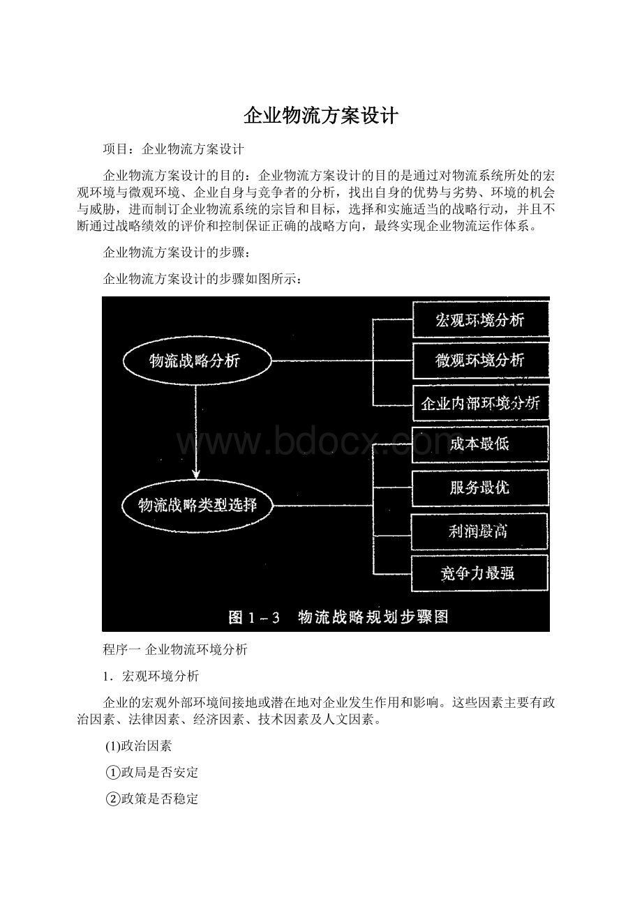 企业物流方案设计Word格式文档下载.docx