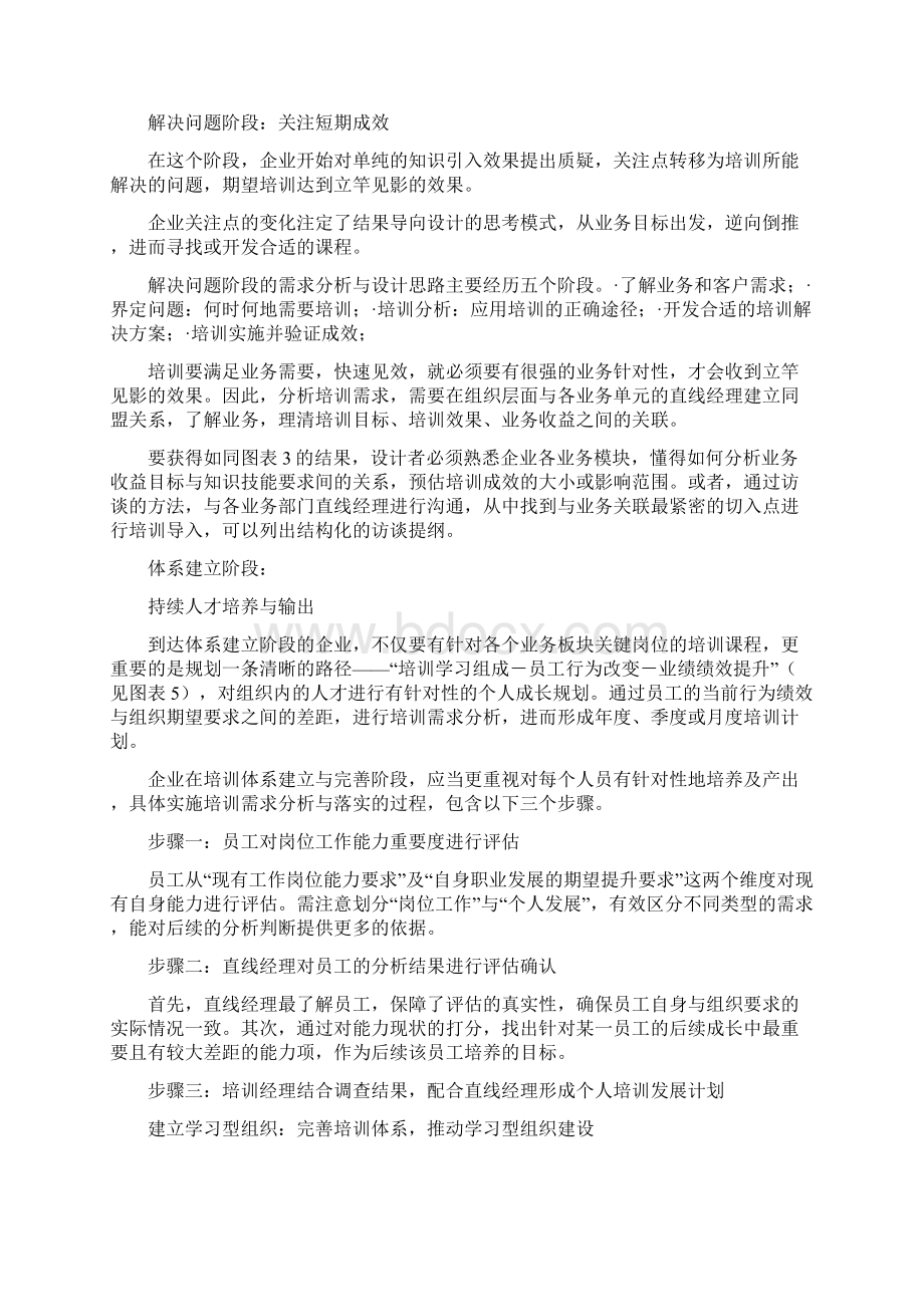 《培训需求分析的三大核心要素》.docx_第2页