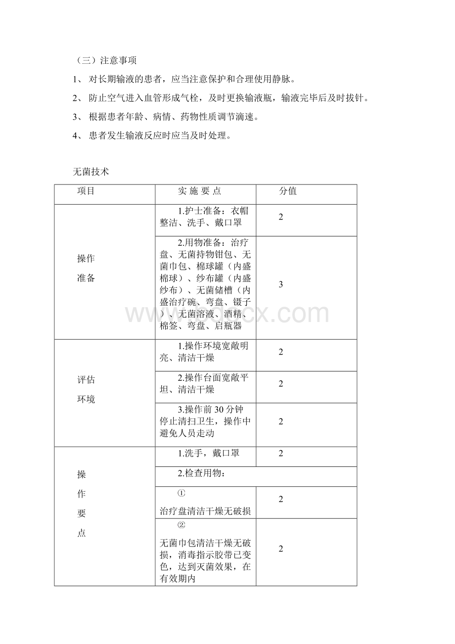 山东市护理操作重要标准Word文件下载.docx_第3页