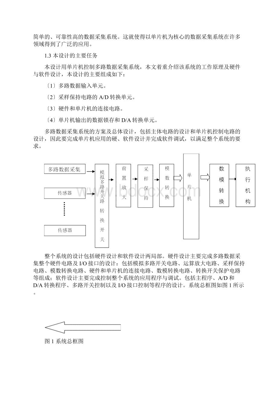 单片机数据采集.docx_第2页