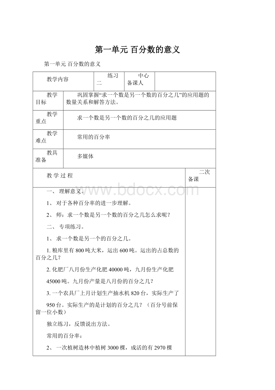 第一单元百分数的意义Word格式.docx_第1页