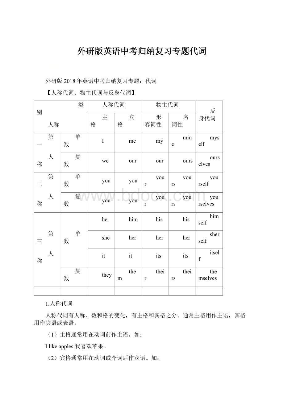 外研版英语中考归纳复习专题代词.docx_第1页