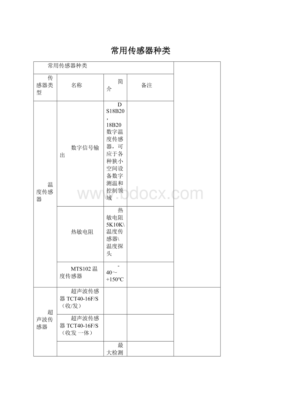 常用传感器种类.docx