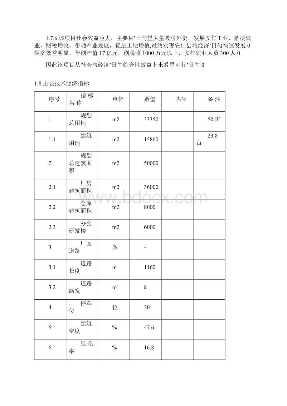 高性能硬质合金生产线项目建设可行性研究报告Word格式.docx_第3页