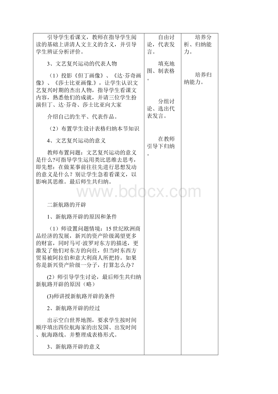 人教版初中九年级历史上册表格式教案.docx_第3页