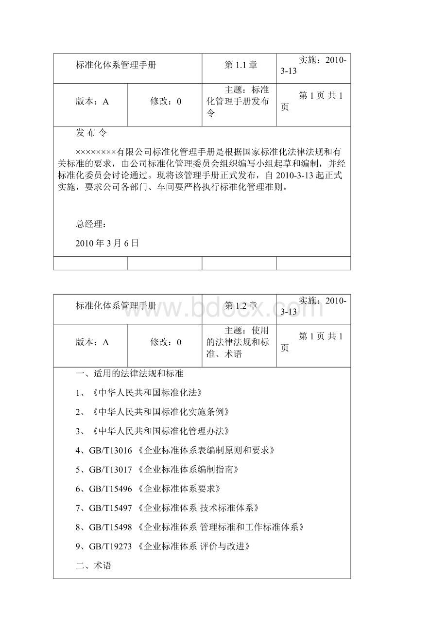 标准化体系管理手册.docx_第2页