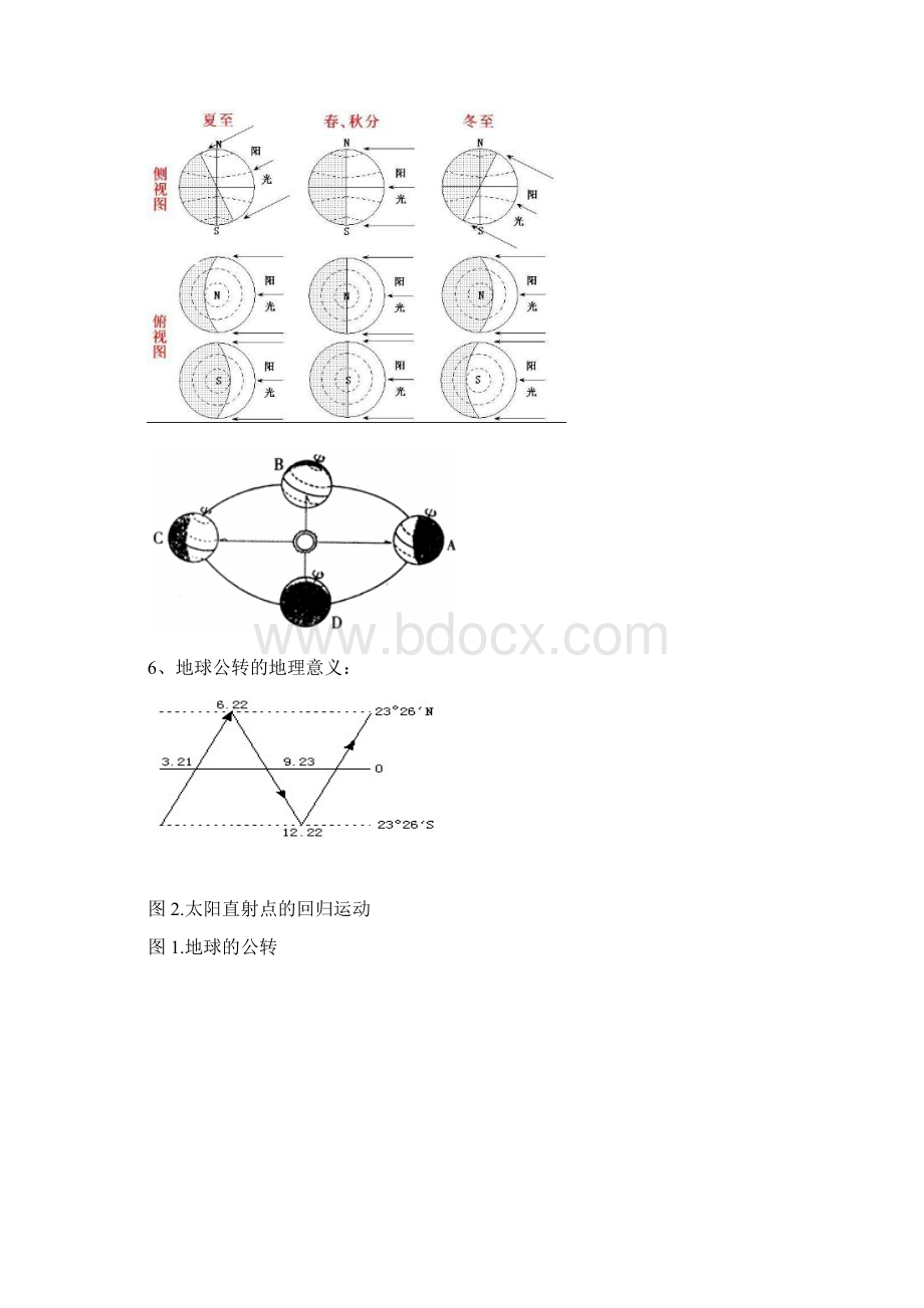 地理高一期末复习要点.docx_第3页