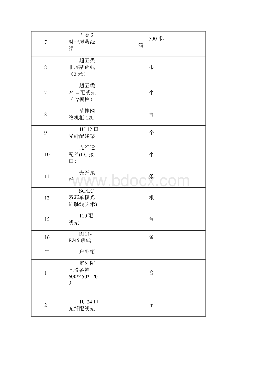 别墅弱电工程设计方案.docx_第3页