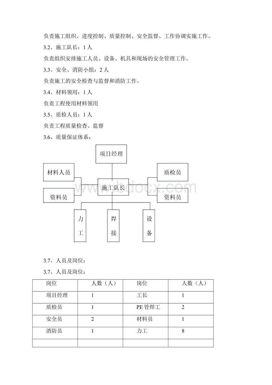 燃气PE管现场施工方法.docx_第2页