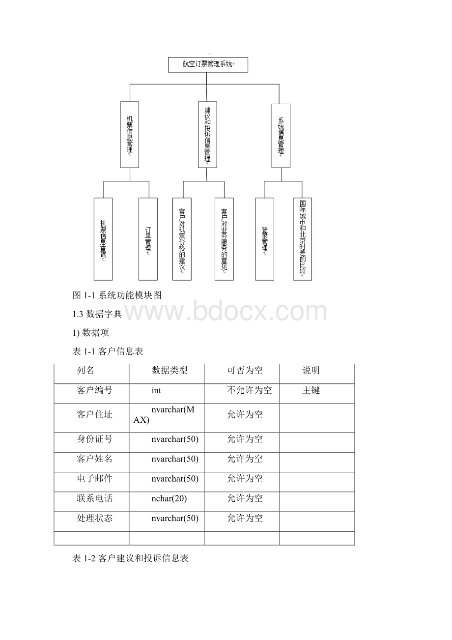 航空订票管理系统 数据库课程设计.docx_第2页