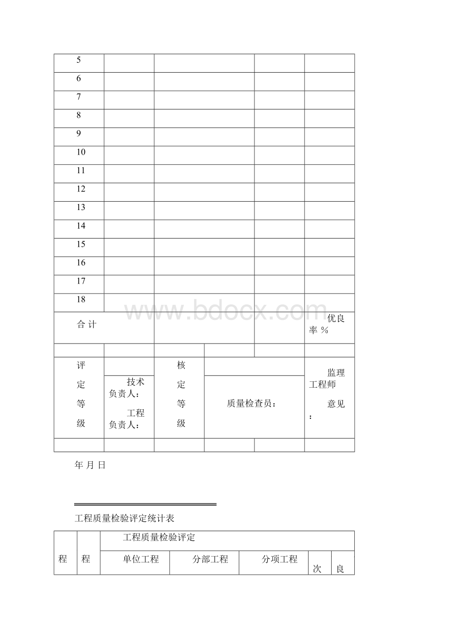 铁路施工工程检查证规范表格大全铁程检最新docWord文档下载推荐.docx_第3页