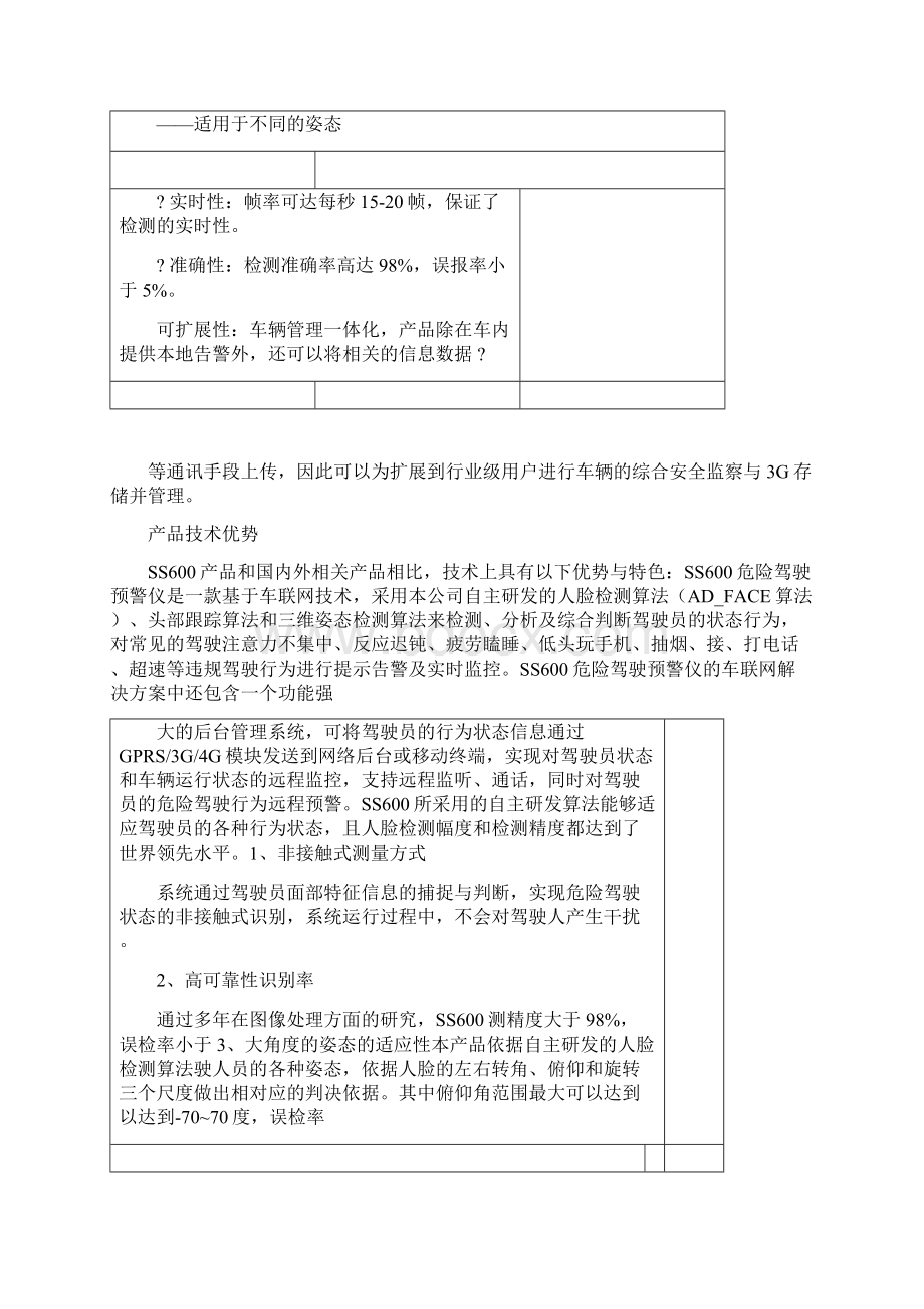 疲劳驾驶预警系统.docx_第2页