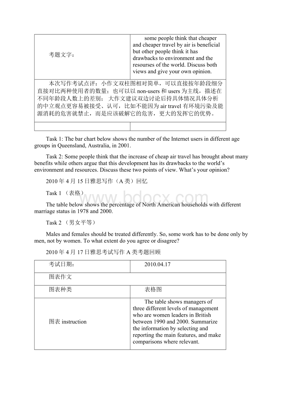 雅思作文真题Word文档下载推荐.docx_第3页