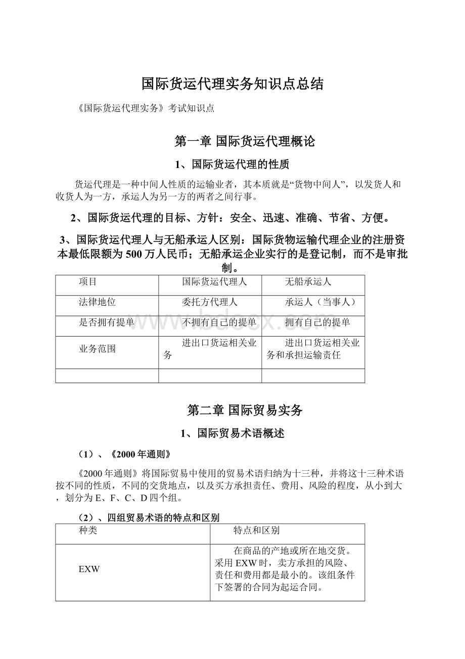 国际货运代理实务知识点总结.docx