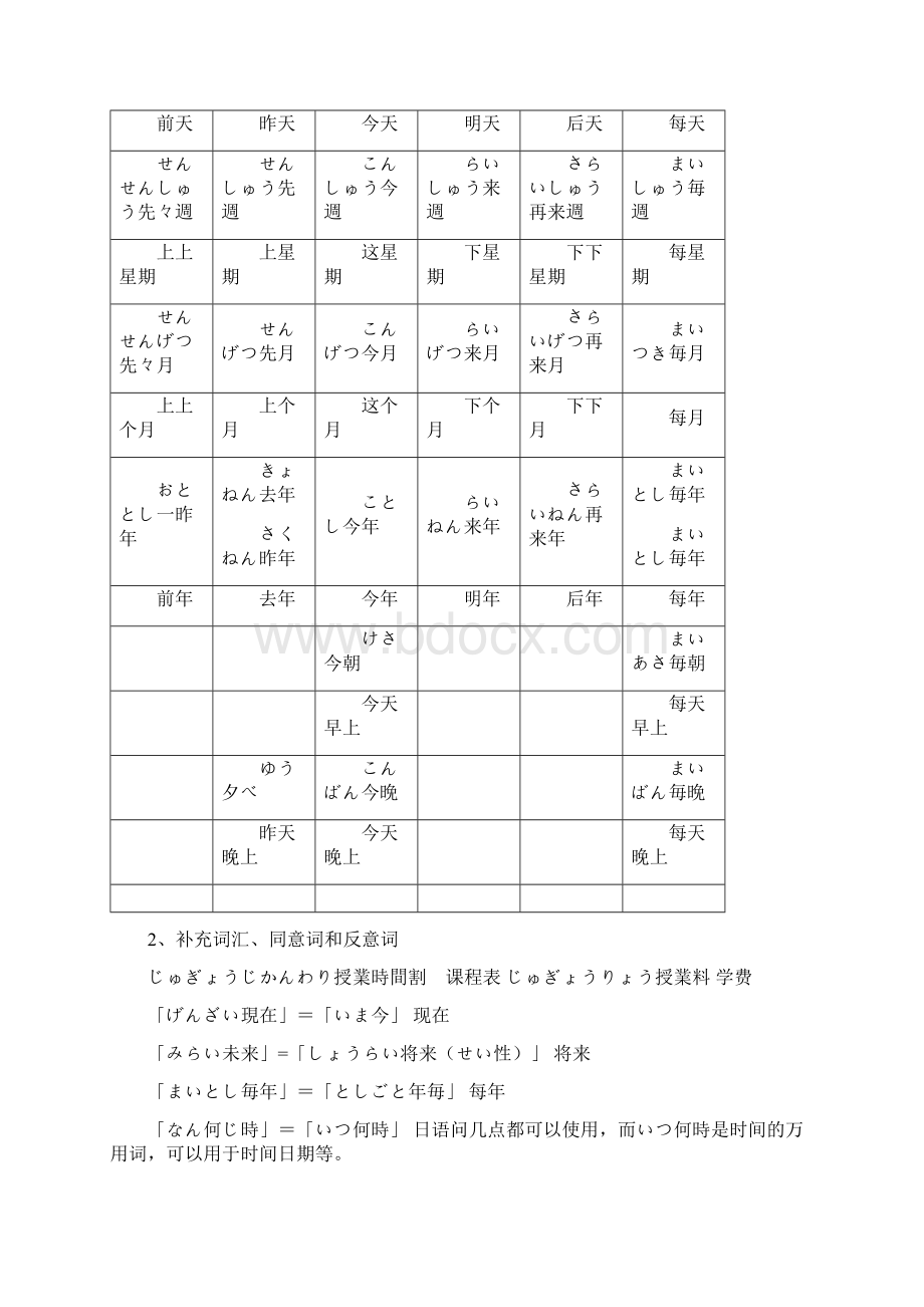 新编日语教程第一册第八课.docx_第3页