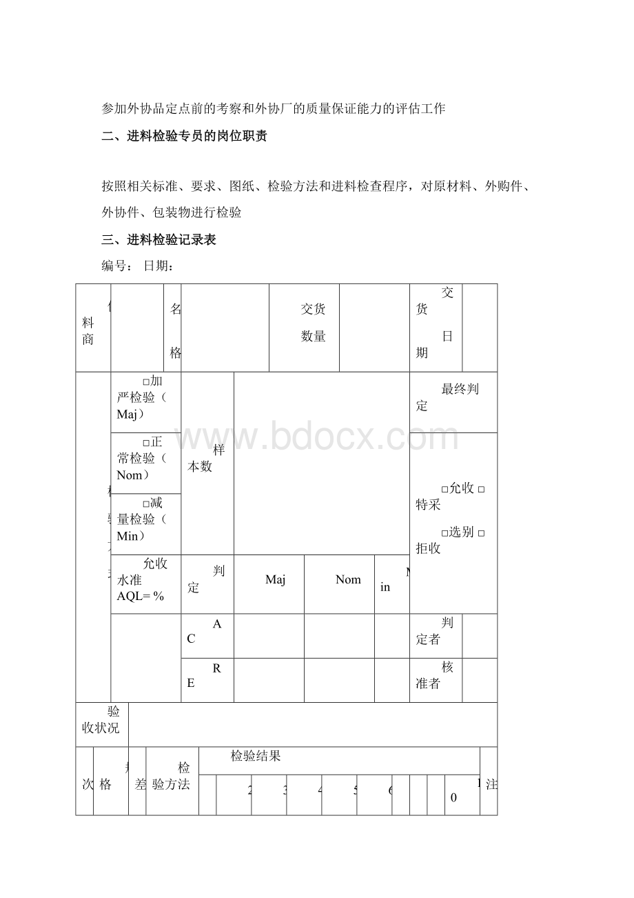 质量管理部部门职责Word文件下载.docx_第3页