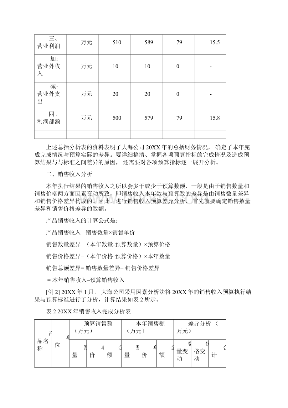 预算分析案例课件.docx_第2页