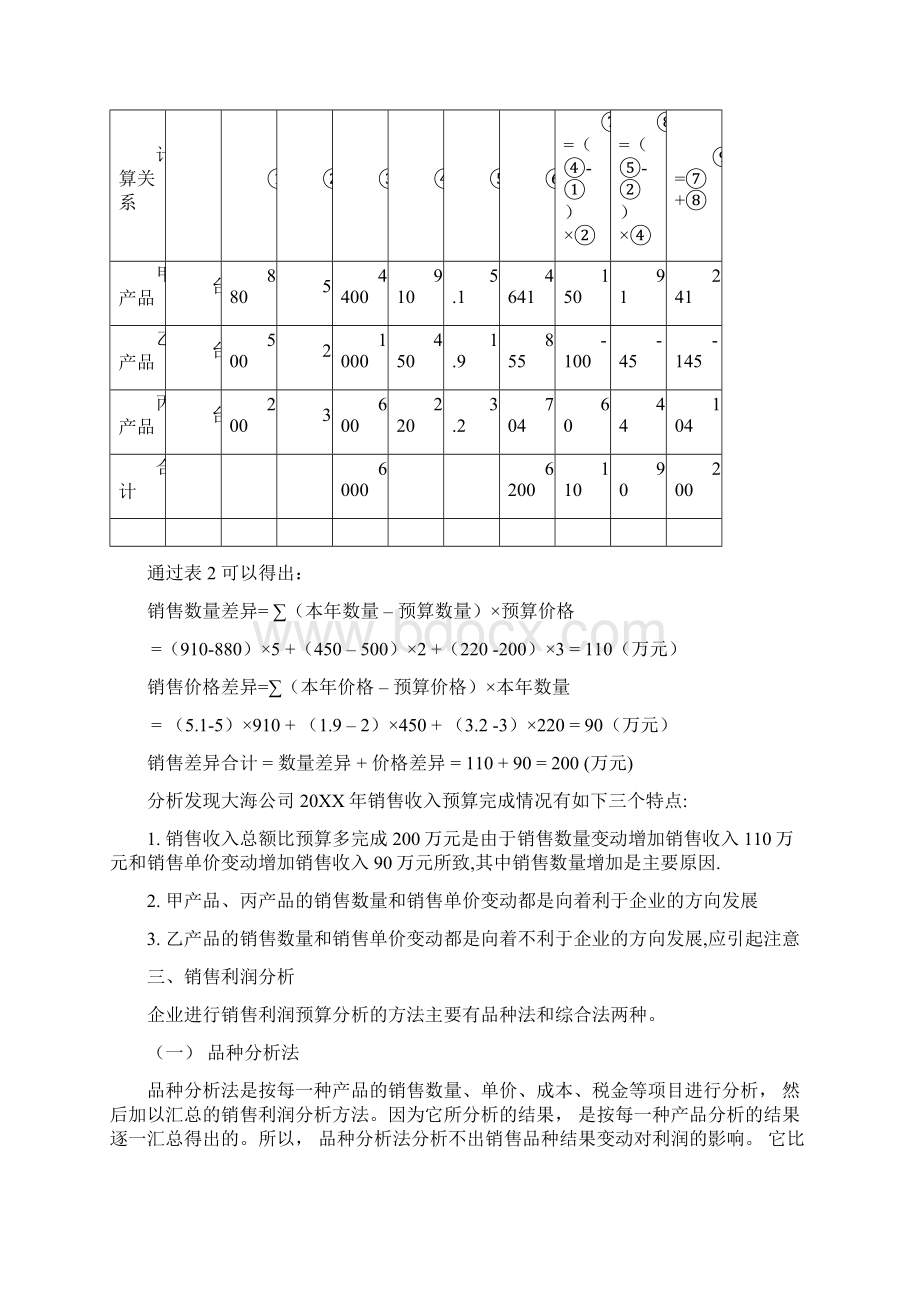 预算分析案例课件.docx_第3页