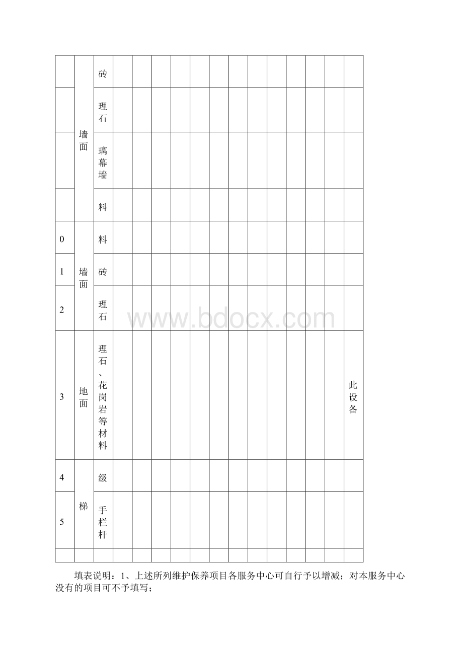 物业写字楼设备设施维护保养计划.docx_第2页