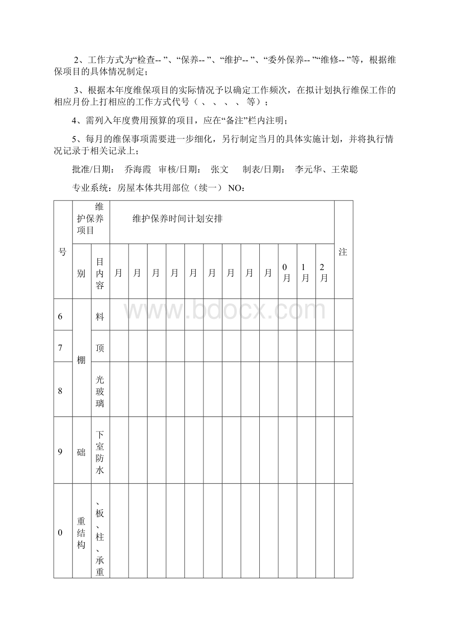 物业写字楼设备设施维护保养计划.docx_第3页