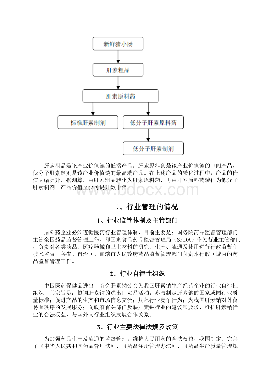 肝素钠原料药行业分析报告.docx_第3页