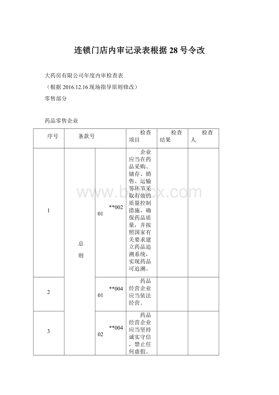 连锁门店内审记录表根据28号令改.docx