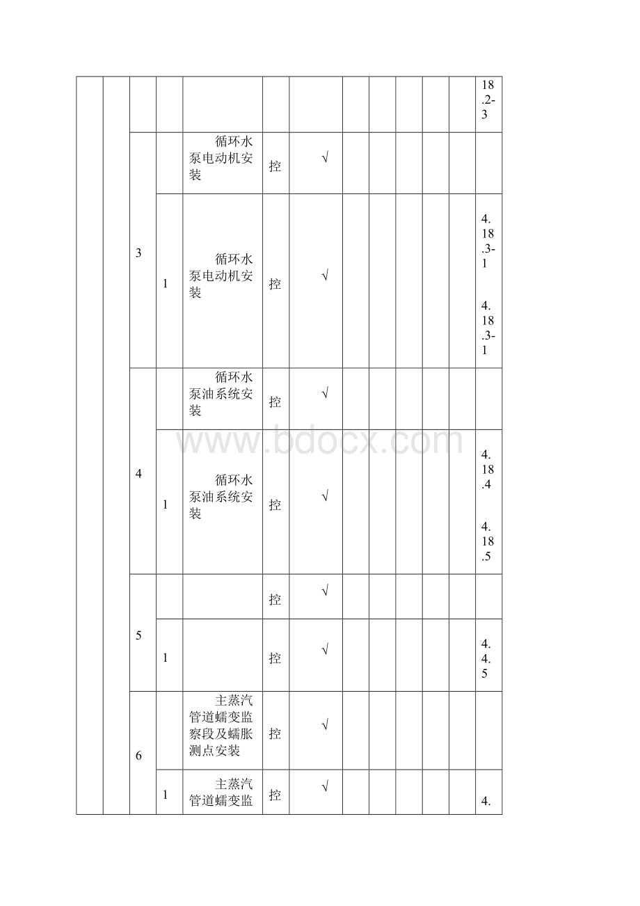 管道验收范围划分表Word格式.docx_第2页