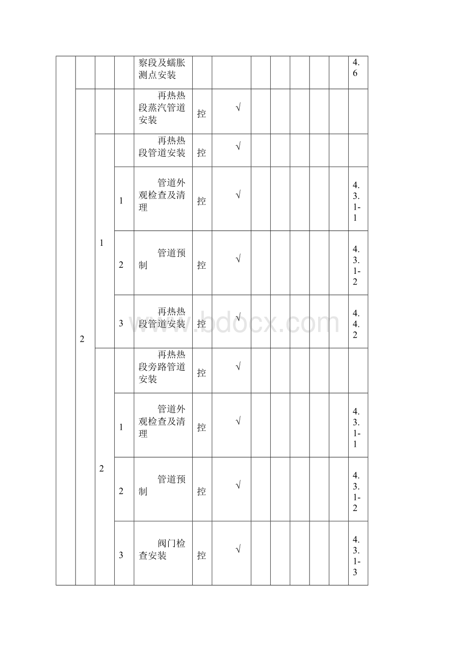 管道验收范围划分表Word格式.docx_第3页