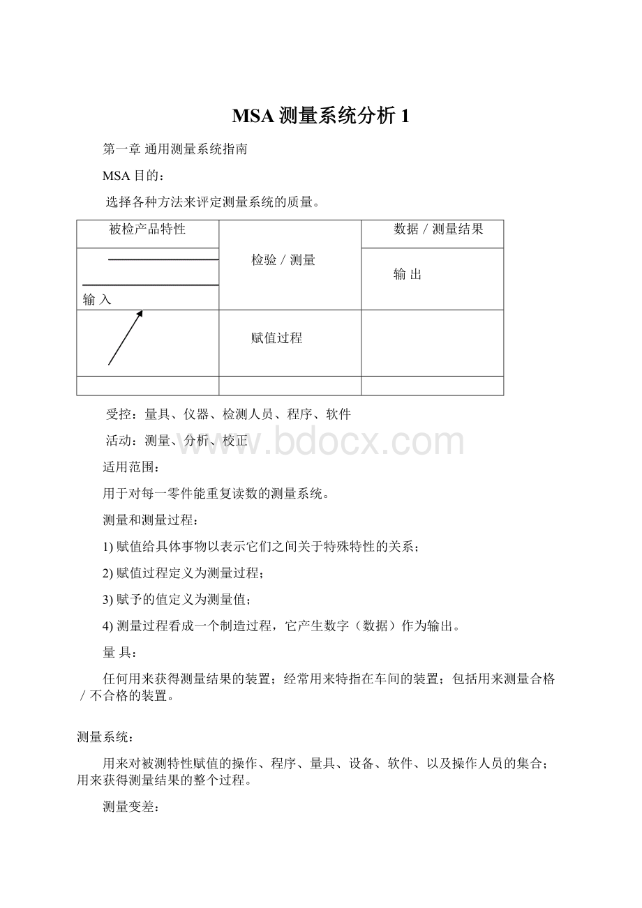 MSA测量系统分析1.docx_第1页