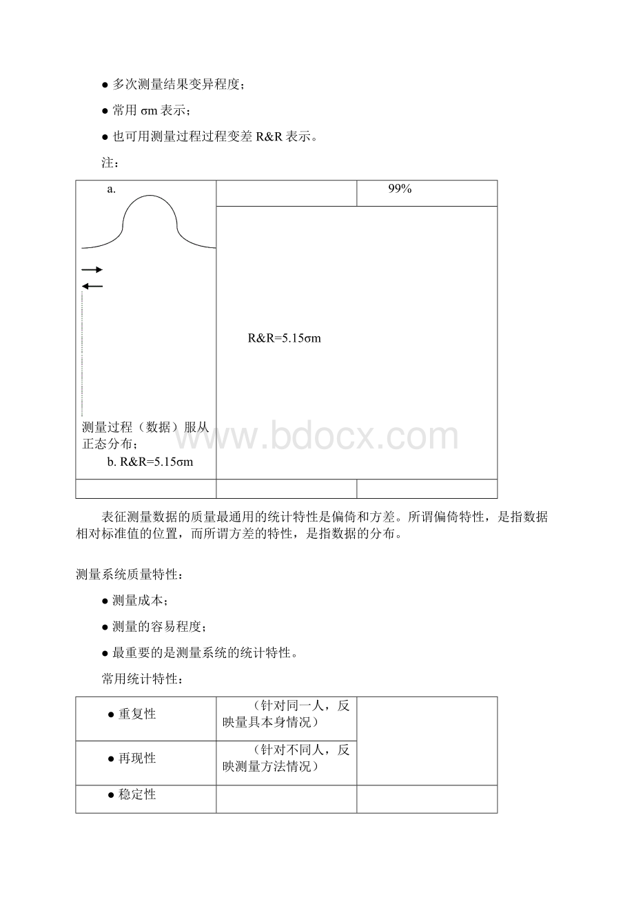 MSA测量系统分析1.docx_第2页