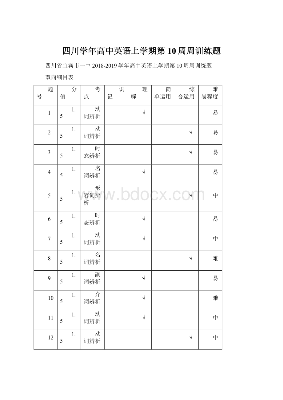 四川学年高中英语上学期第10周周训练题.docx_第1页