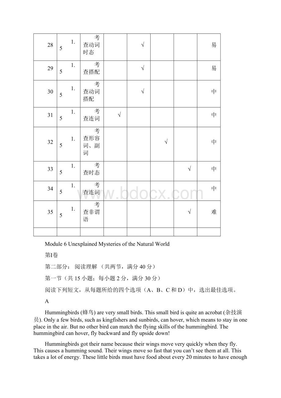 四川学年高中英语上学期第10周周训练题Word文档下载推荐.docx_第3页