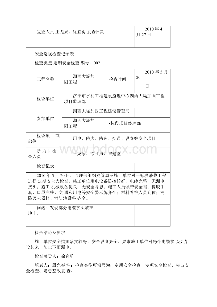 安全检查巡视记录表Word下载.docx_第2页