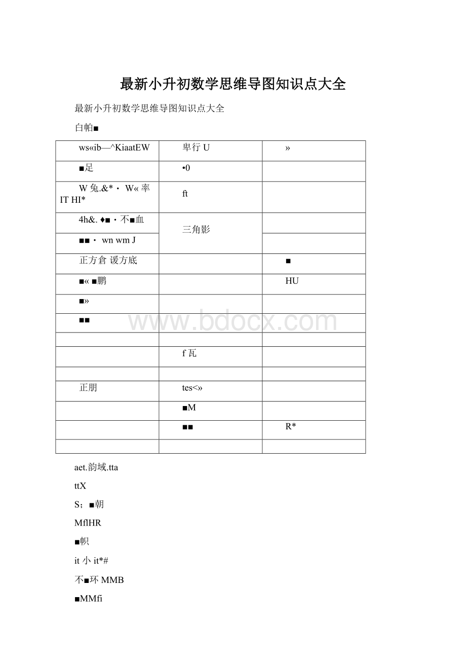 最新小升初数学思维导图知识点大全.docx