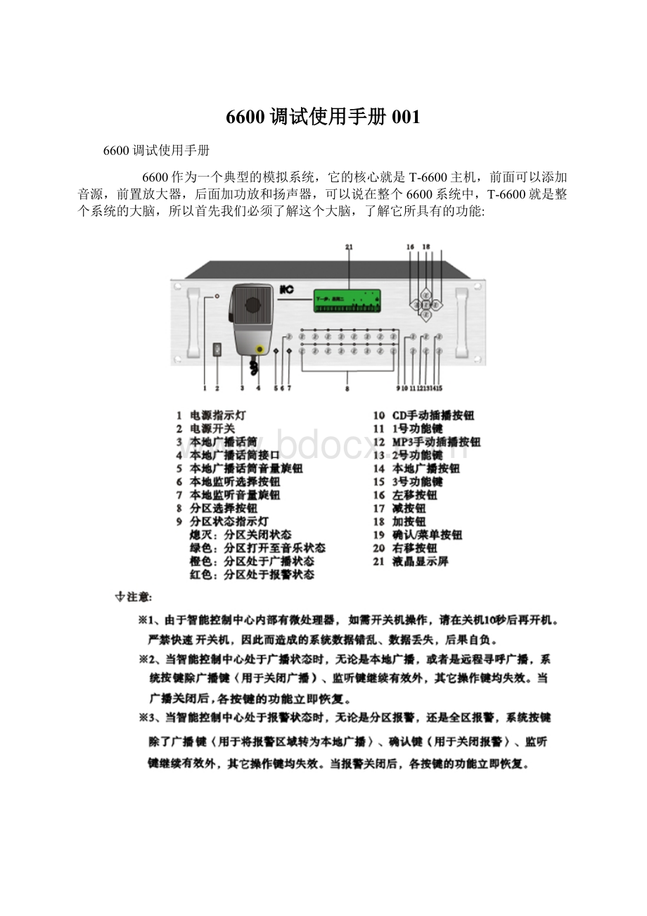 6600调试使用手册001Word格式文档下载.docx