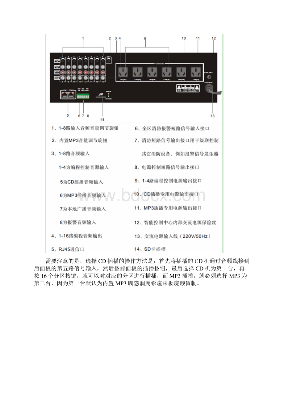 6600调试使用手册001Word格式文档下载.docx_第2页