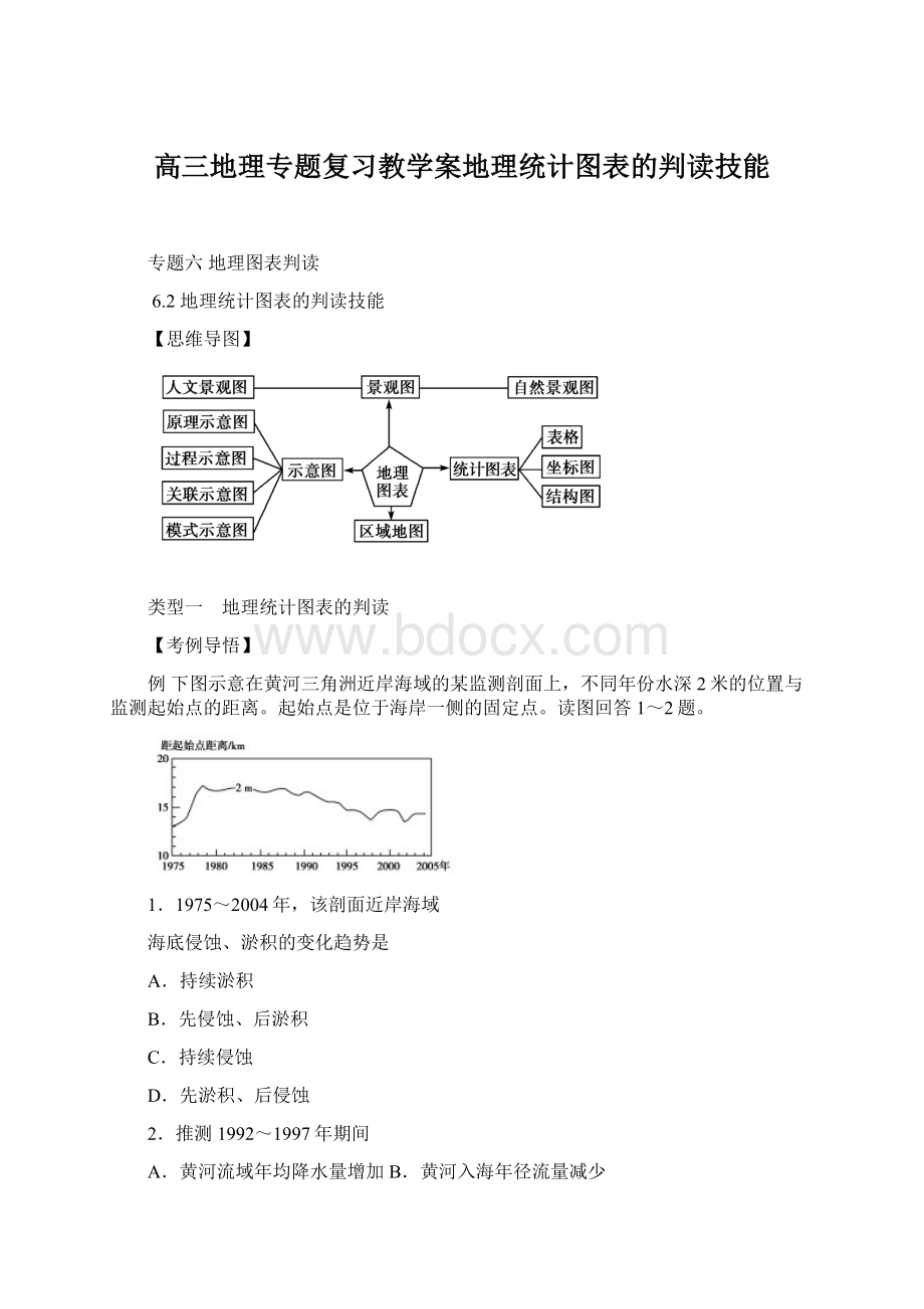 高三地理专题复习教学案地理统计图表的判读技能Word格式文档下载.docx_第1页