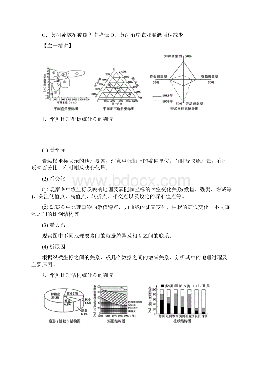 高三地理专题复习教学案地理统计图表的判读技能Word格式文档下载.docx_第2页