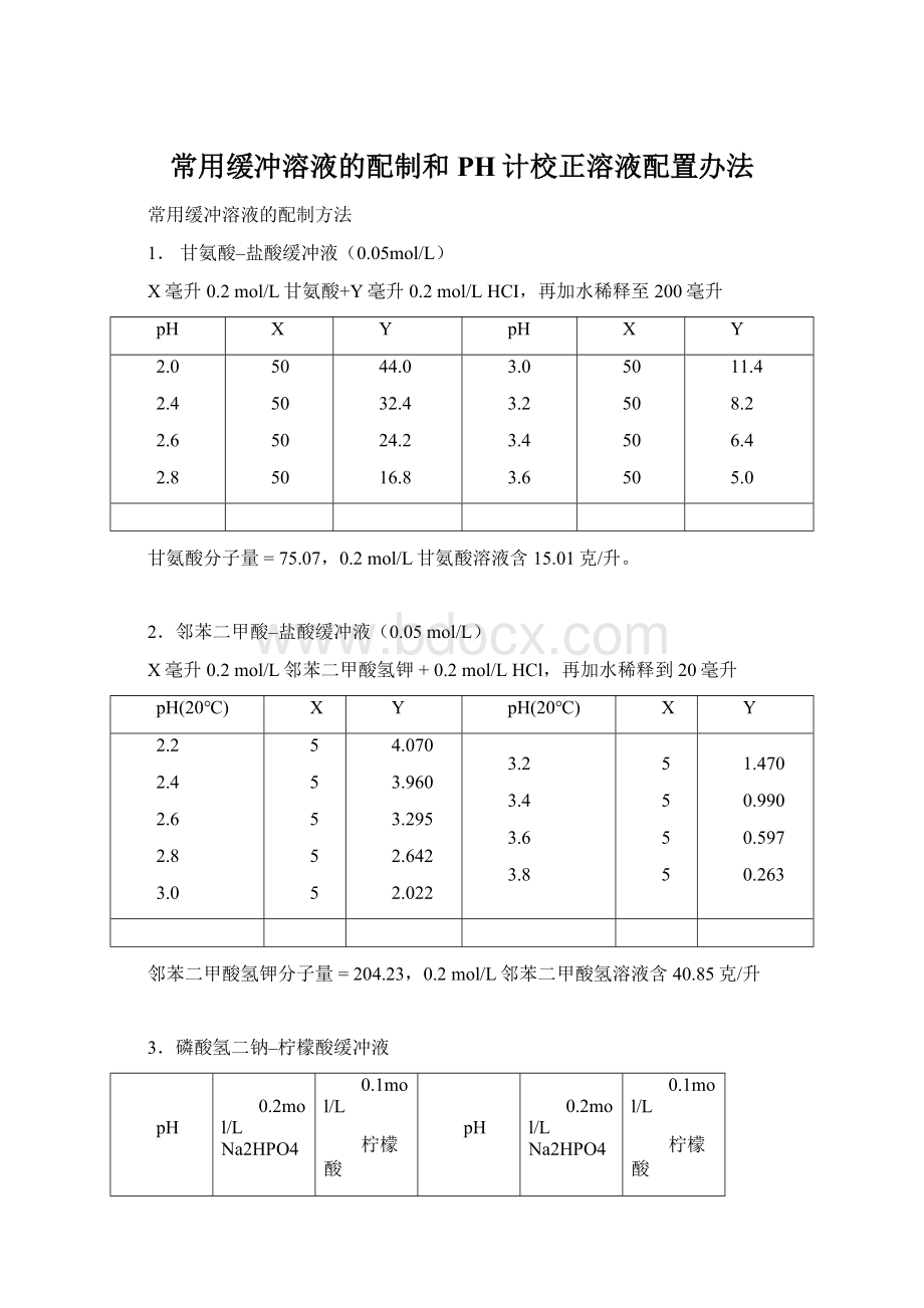 常用缓冲溶液的配制和PH计校正溶液配置办法.docx_第1页